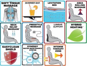 option passion spa label piscines