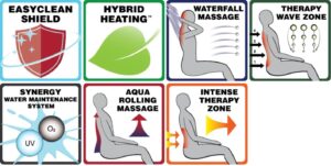 option passion spa label piscines